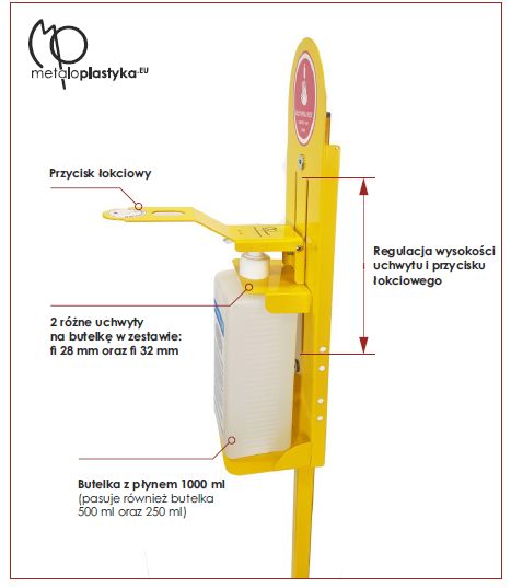 Stojak Dez-Met-2 bok
